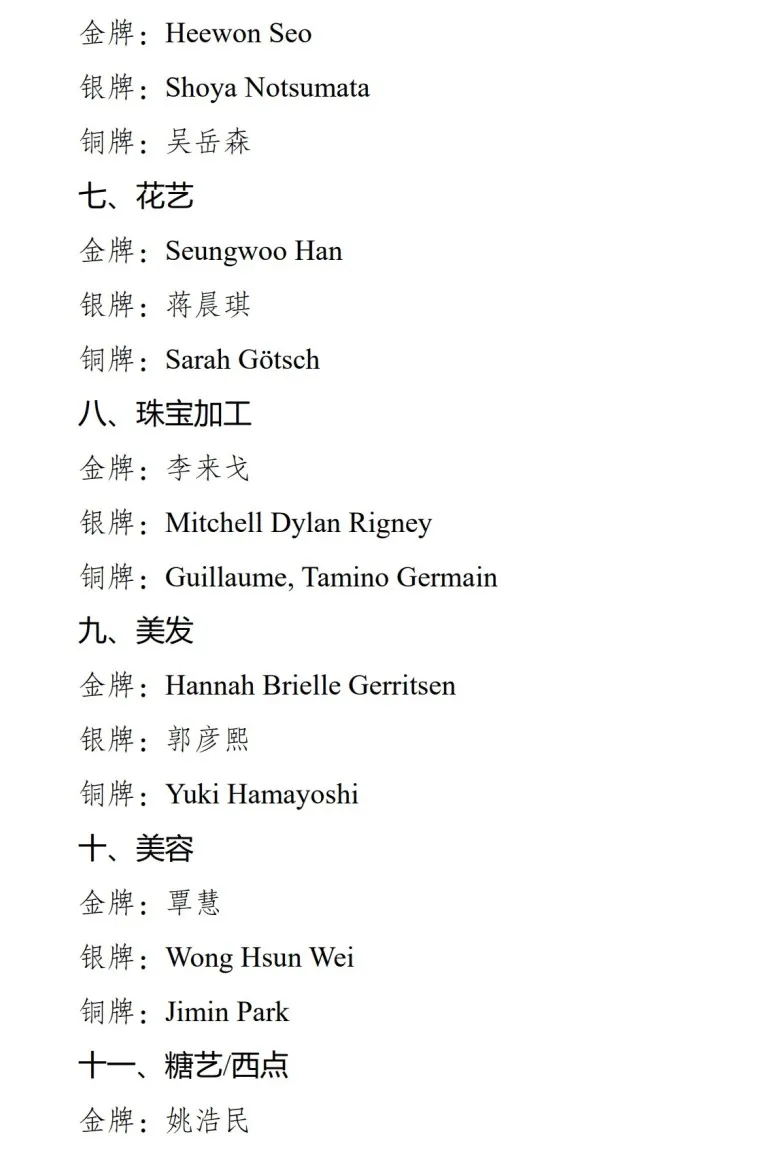 第二届“一带一路”国际技能大赛胜利闭幕